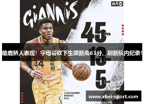 雄鹿骄人表现！字母哥砍下生涯新高63分，刷新队内纪录！